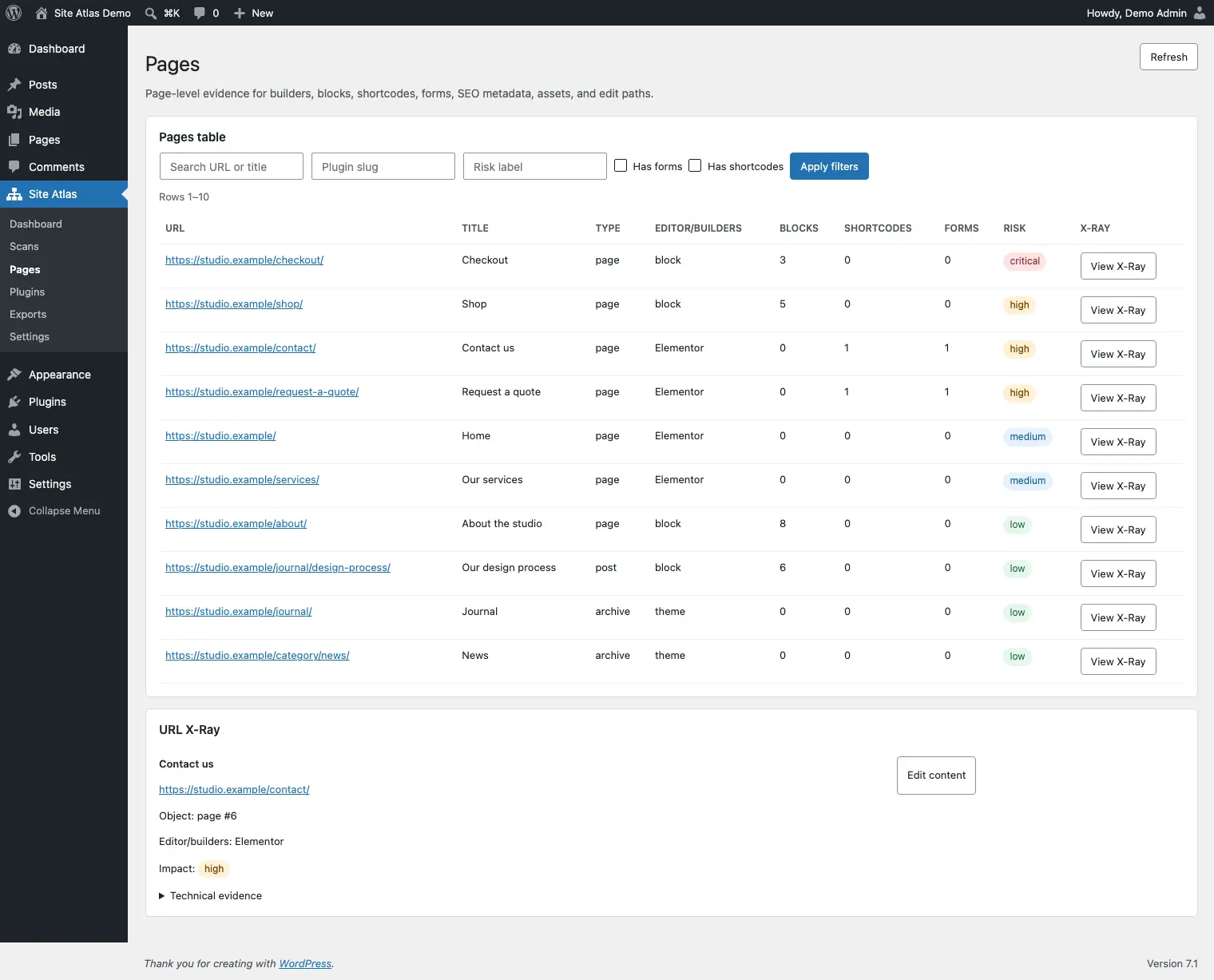 IndexLane Site Atlas - pages list