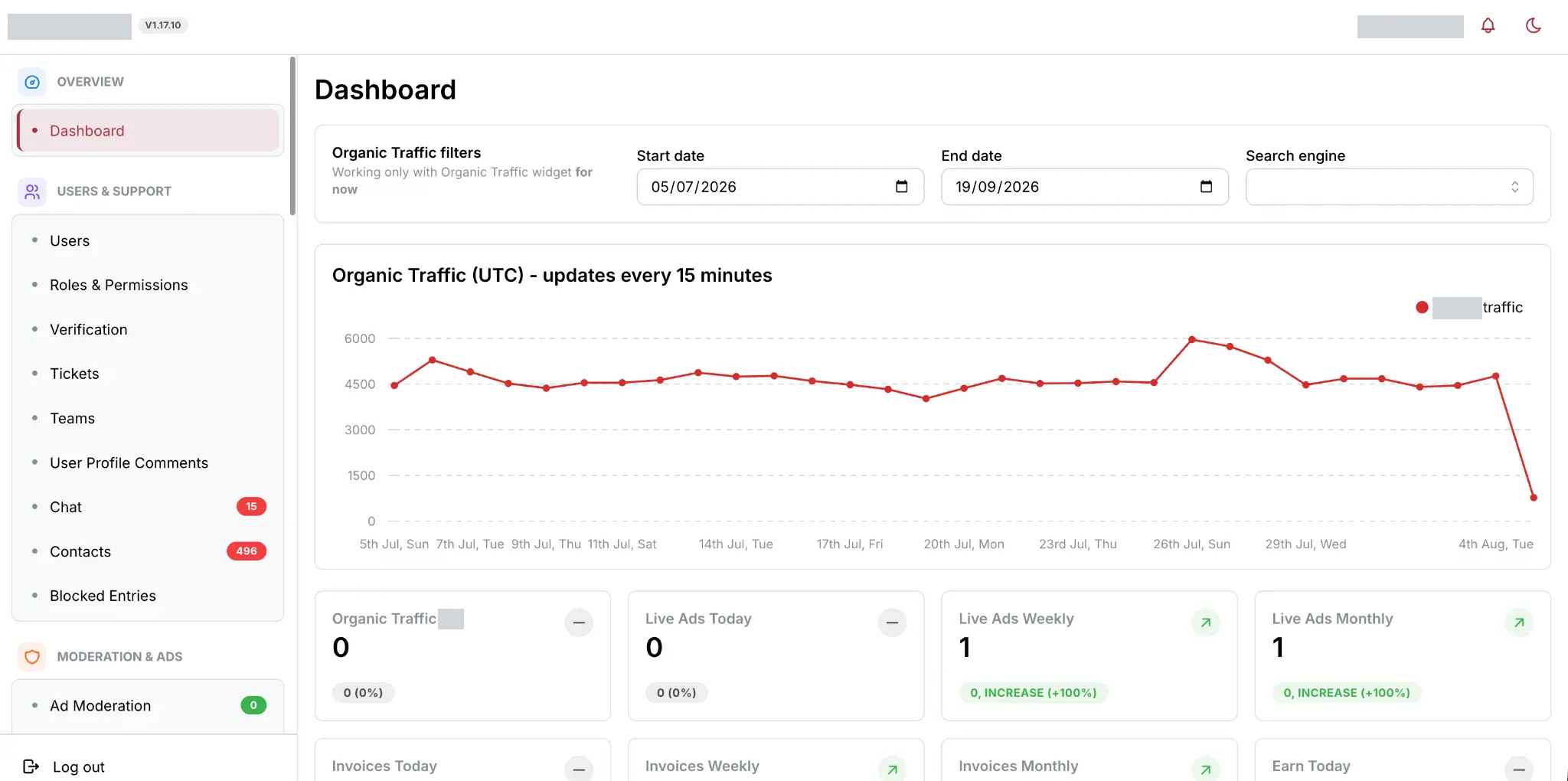 Classifieds & Advertising Platform — Go Rebuild - dashboard