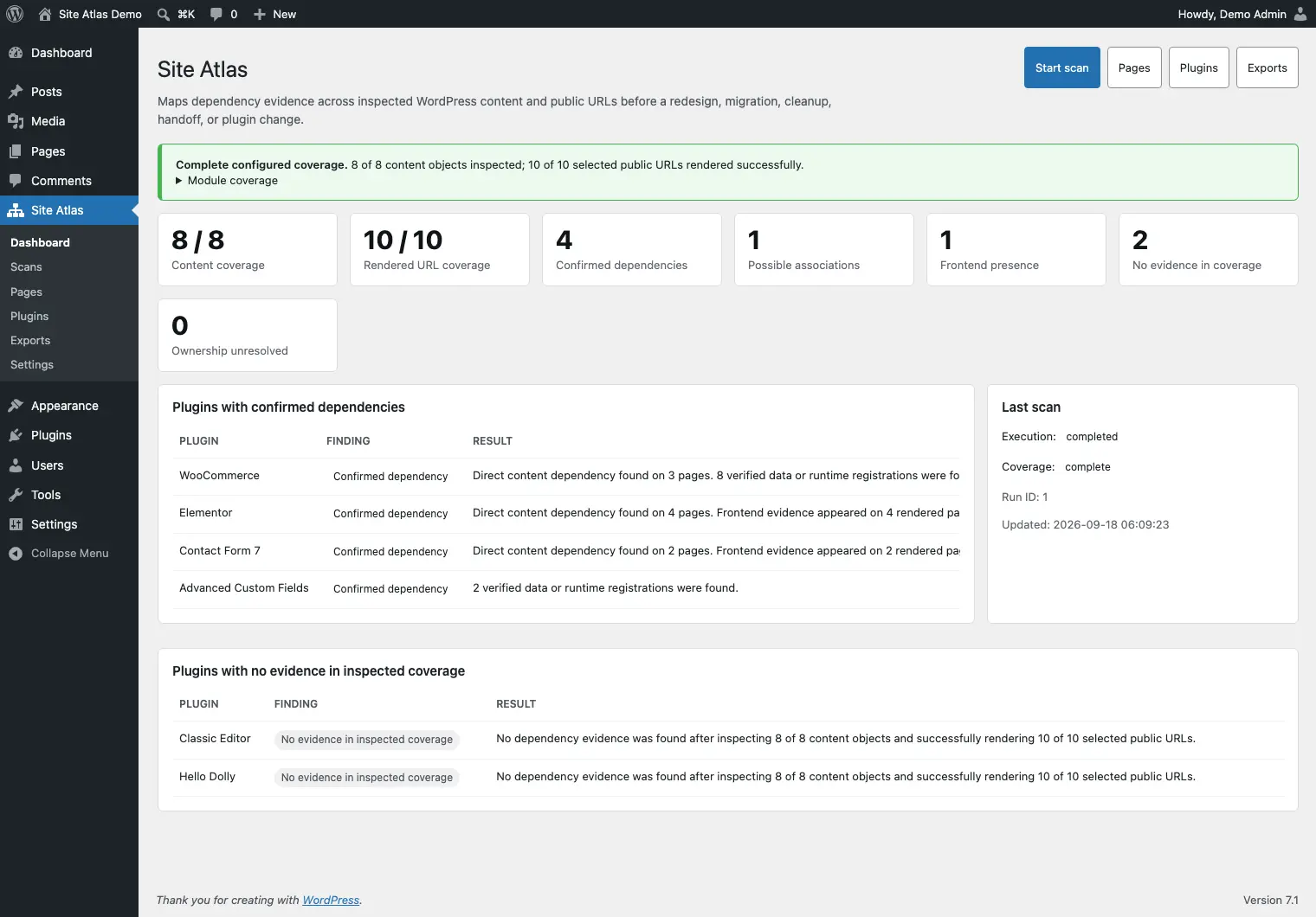 IndexLane Site Atlas main page