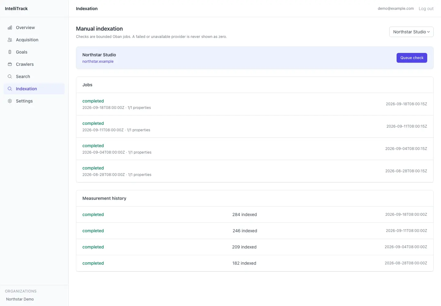 Private Organic Search & LLM Activity Tracker - indexation