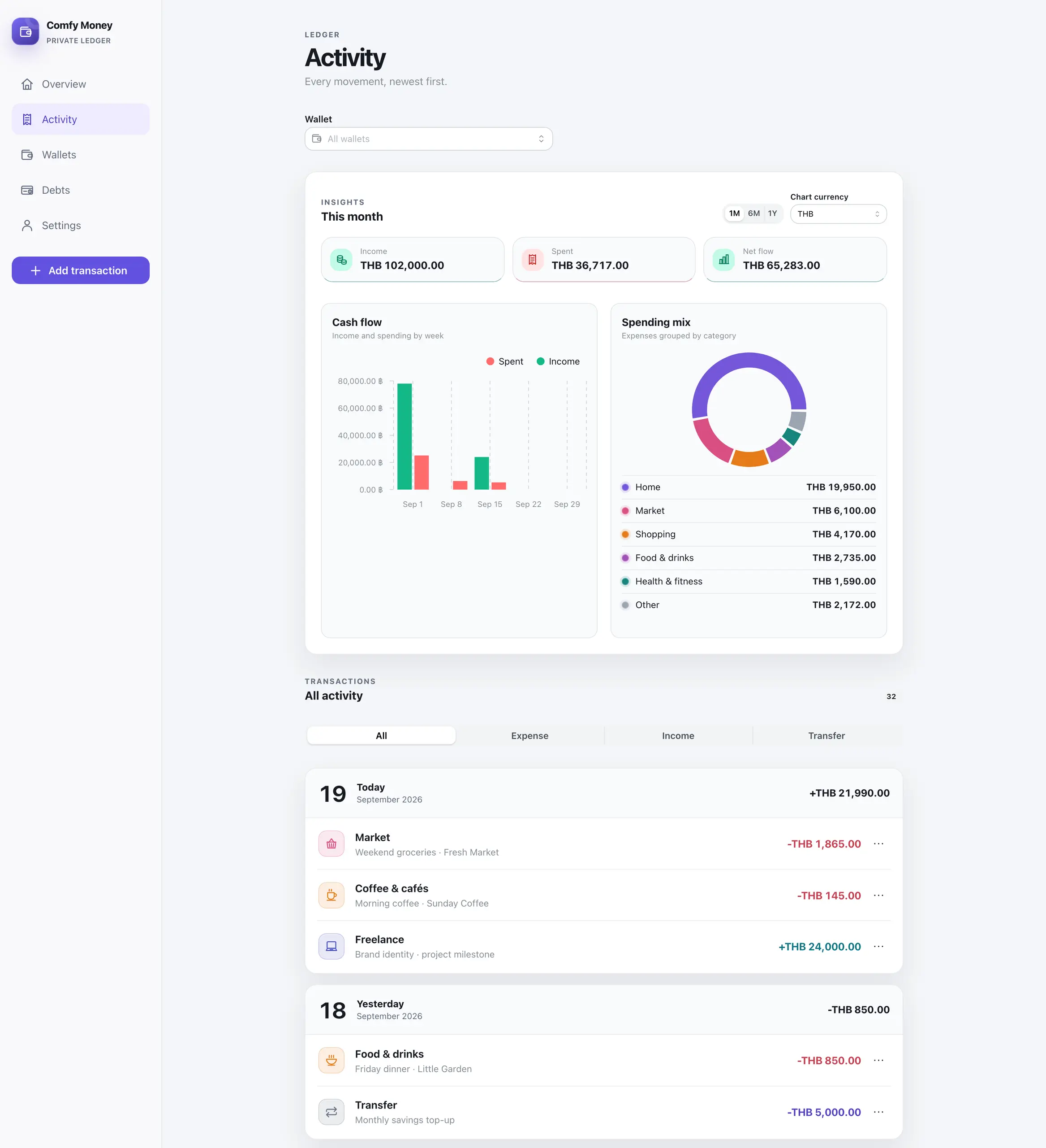 Comfy Money - Private Multi-Currency Ledger transactions