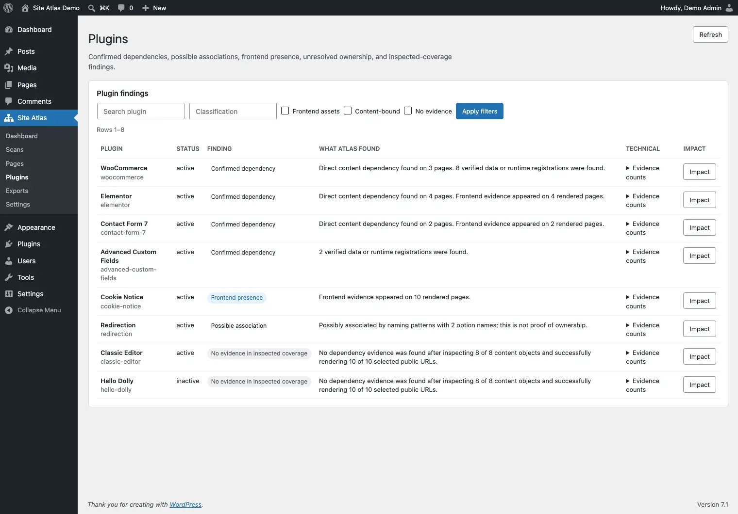 IndexLane Site Atlas - plugins list