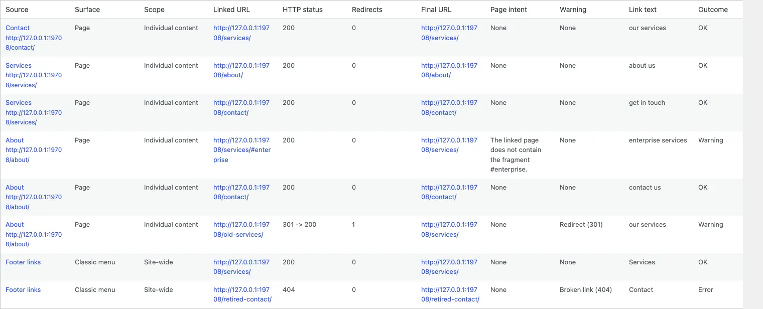 Scan results screenshot
