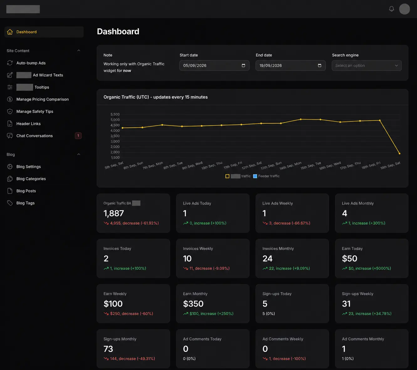 Classifieds & Advertising Platform - Dashboard