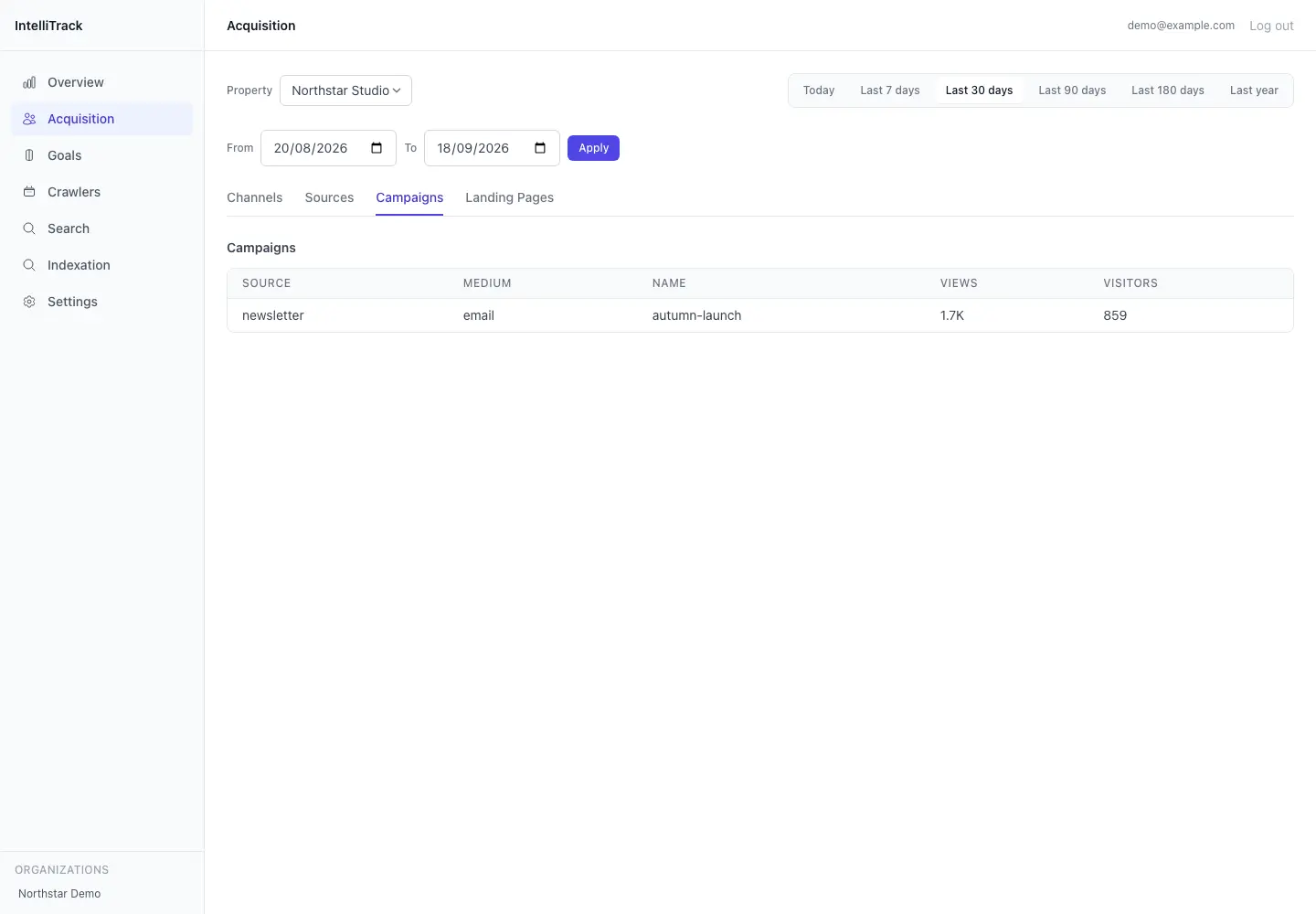 Private Organic Search & LLM Activity Tracker - campaigns